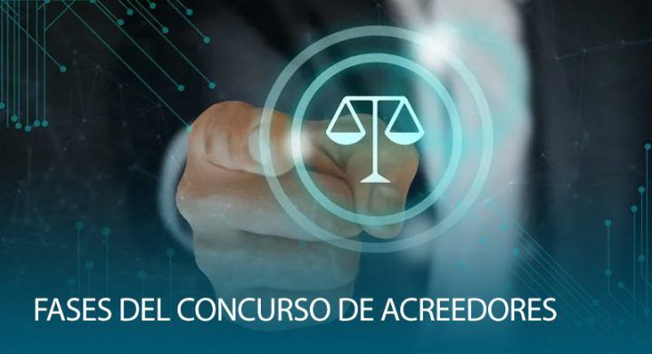 Fases del Concurso de Acreedores