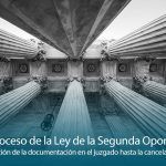 Pasos del Proceso de la Ley de la Segunda Oportunidad desde la Presentación de la documentación en el juzgado Mercantil hasta la cancelación de las deudas