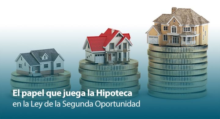 El papel que juega la hipoteca en la Ley de la Segunda Oportunidad