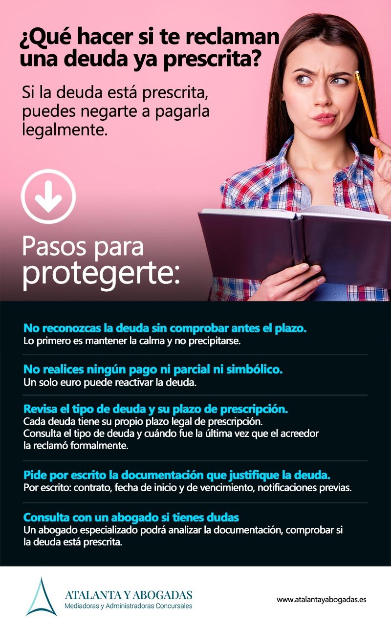 me-reclaman-una-deuda-prescrita Qué hacer si te reclaman una deuda prescrita