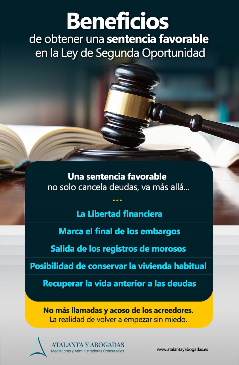 Sentencias ley segunda oportunidad