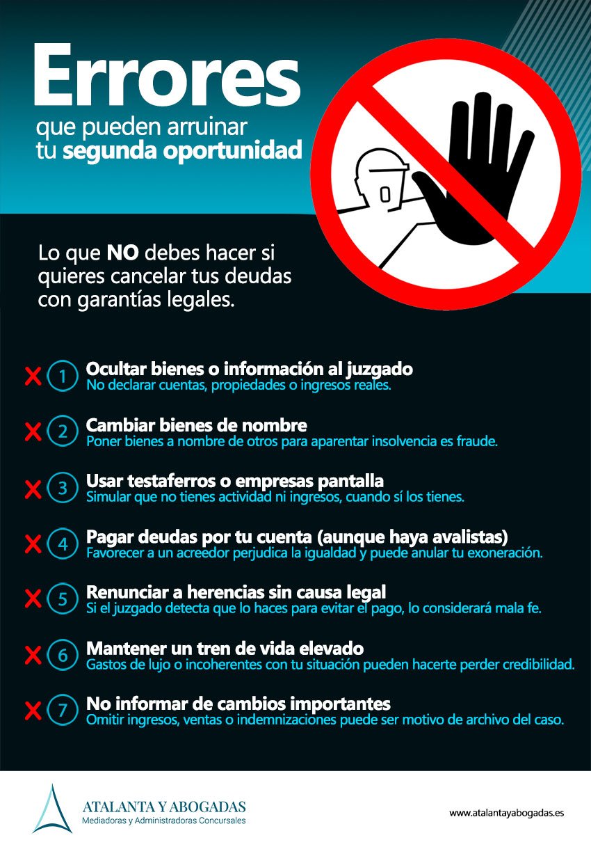 Errores Ley Segunda Oportunidad