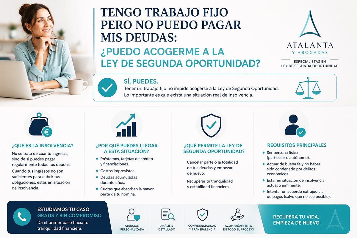 Tengo trabajo fijo pero no puedo pagar mis deudas.